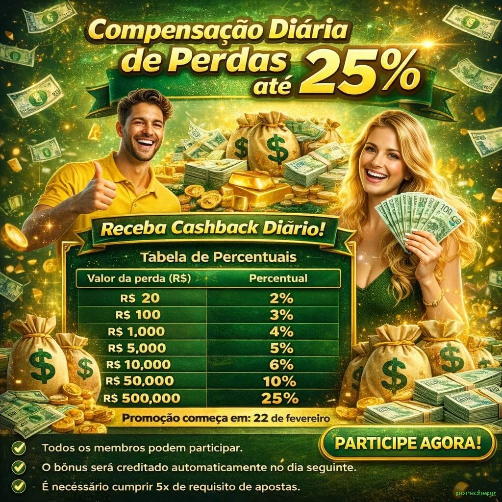 Apostas futebol ao vivo porschepg - odds competitivas